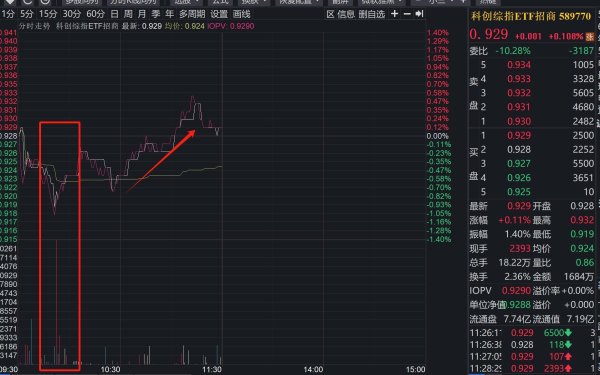 炫多配资 硬气翻红！“关税分级方案”到底对科技板块有何影响？