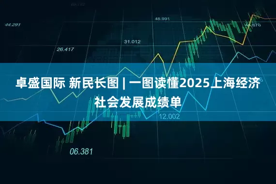 卓盛国际 新民长图 | 一图读懂2025上海经济社会发展成绩单